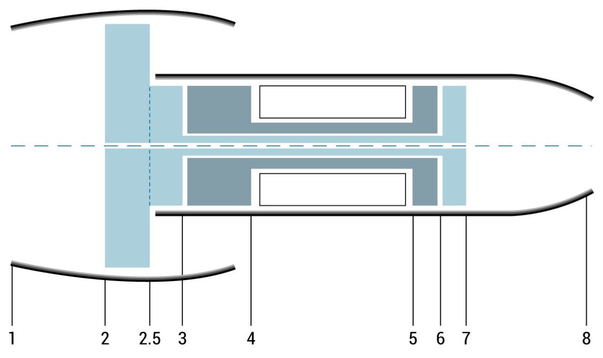 Führerschein ATPL(A) Integriert - Triebwerke ATPL(A) Integriert DE-FHR-TPL-TNT-1716901257289 502022