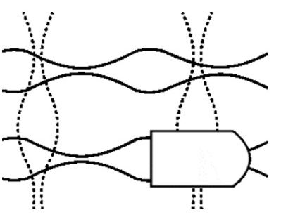 Aptitude Tests Raven Test Einstellungstest DE-PTT-PRS-RNTST-1682581825034 q4