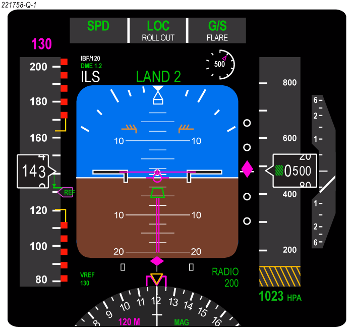 Permis Examen de Licence ATPL (A) - INSTRUMENTATION Examen de Licence ATPL Avion FR-PRM-XDL-XDLT-1716901295262 143983