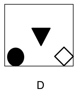 Test d'aptitude Hogan Test (Hogan Personality Inventory) (Anglaise) Test d'embauche FR-TST-TST-HTHPN-1685460416037 practice-test-q-7-d