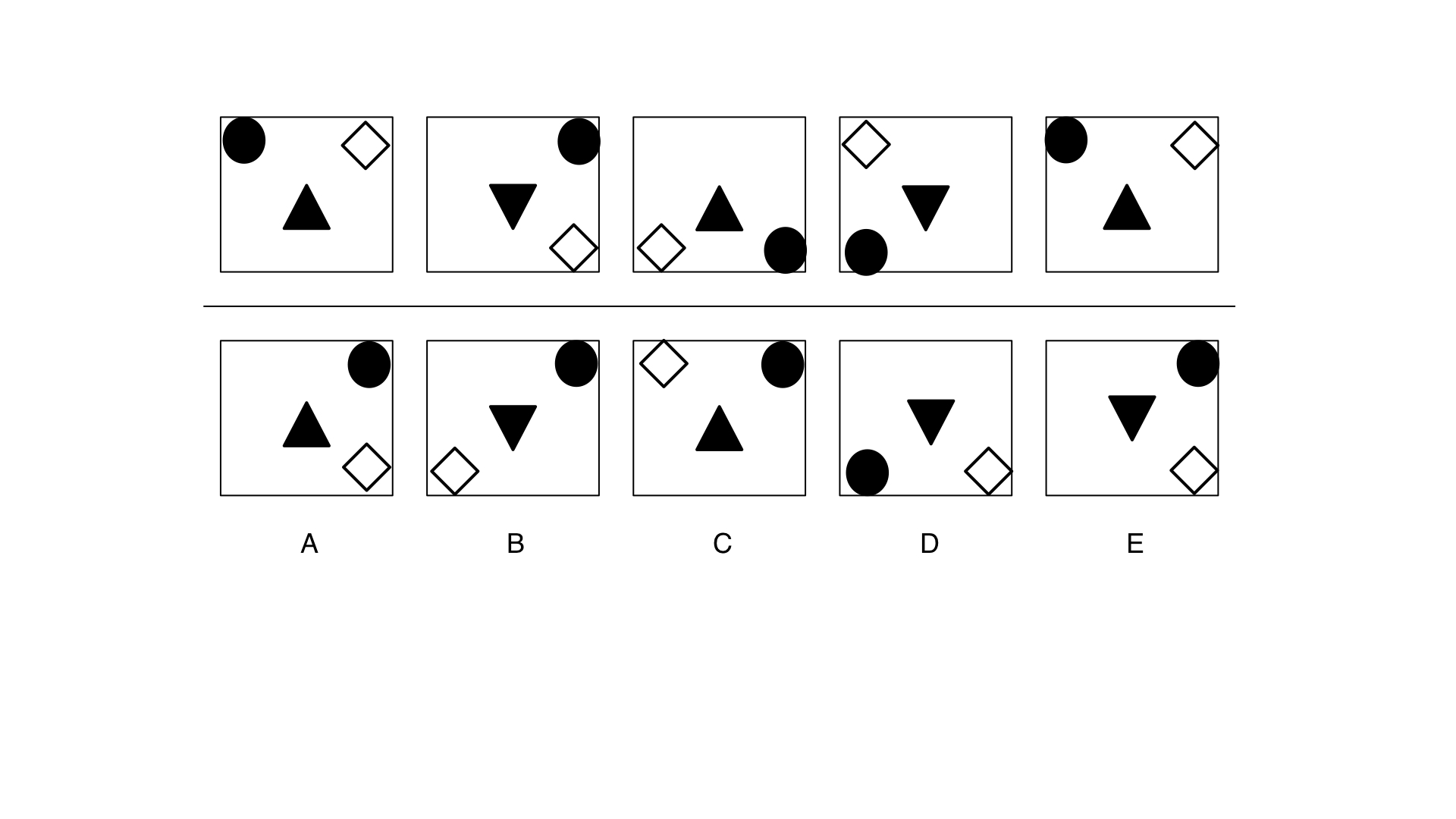 Test d'aptitude Hogan Test (Hogan Personality Inventory) (Anglaise) Test d'embauche FR-TST-TST-HTHPN-1685460416037 practice-test-q-7