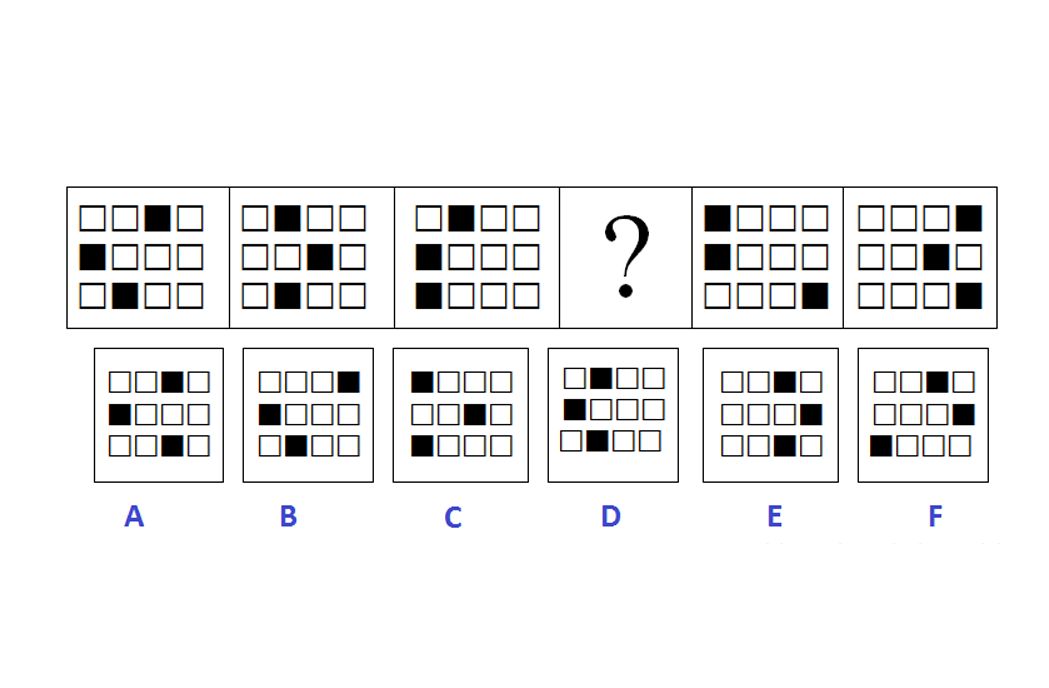 Job Test Aldi Assessment Retail Test GB-JBT-MPT-LDSSS-1660569671853 practice-test-q-17