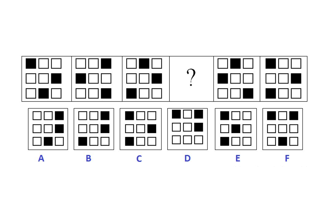 Job Test Aldi Assessment Retail Test GB-JBT-MPT-LDSSS-1660569671853 practice-test-q-18