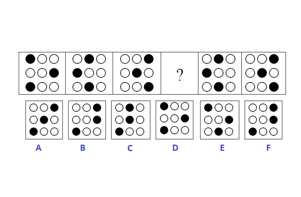 Job Test Aldi Assessment Retail Test GB-JBT-MPT-LDSSS-1660569671853 practice-test-q-19