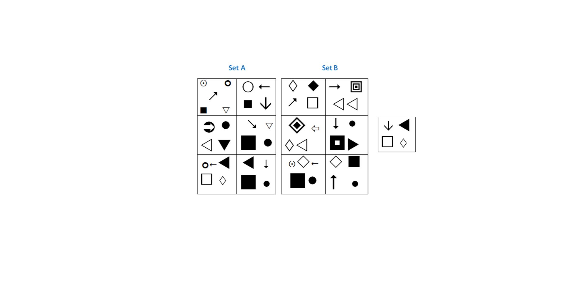 Job Test Saville Assessment Aptitude Test GB-JBT-MPT-SLLSS-1660569669990 practice-test-q-23