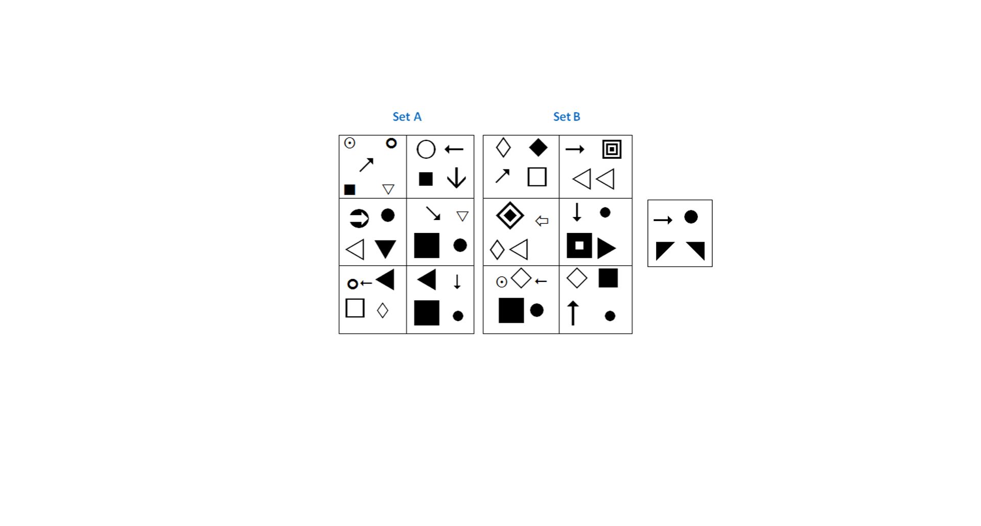 Job Test Saville Assessment Aptitude Test GB-JBT-MPT-SLLSS-1660569669990 practice-test-q-24