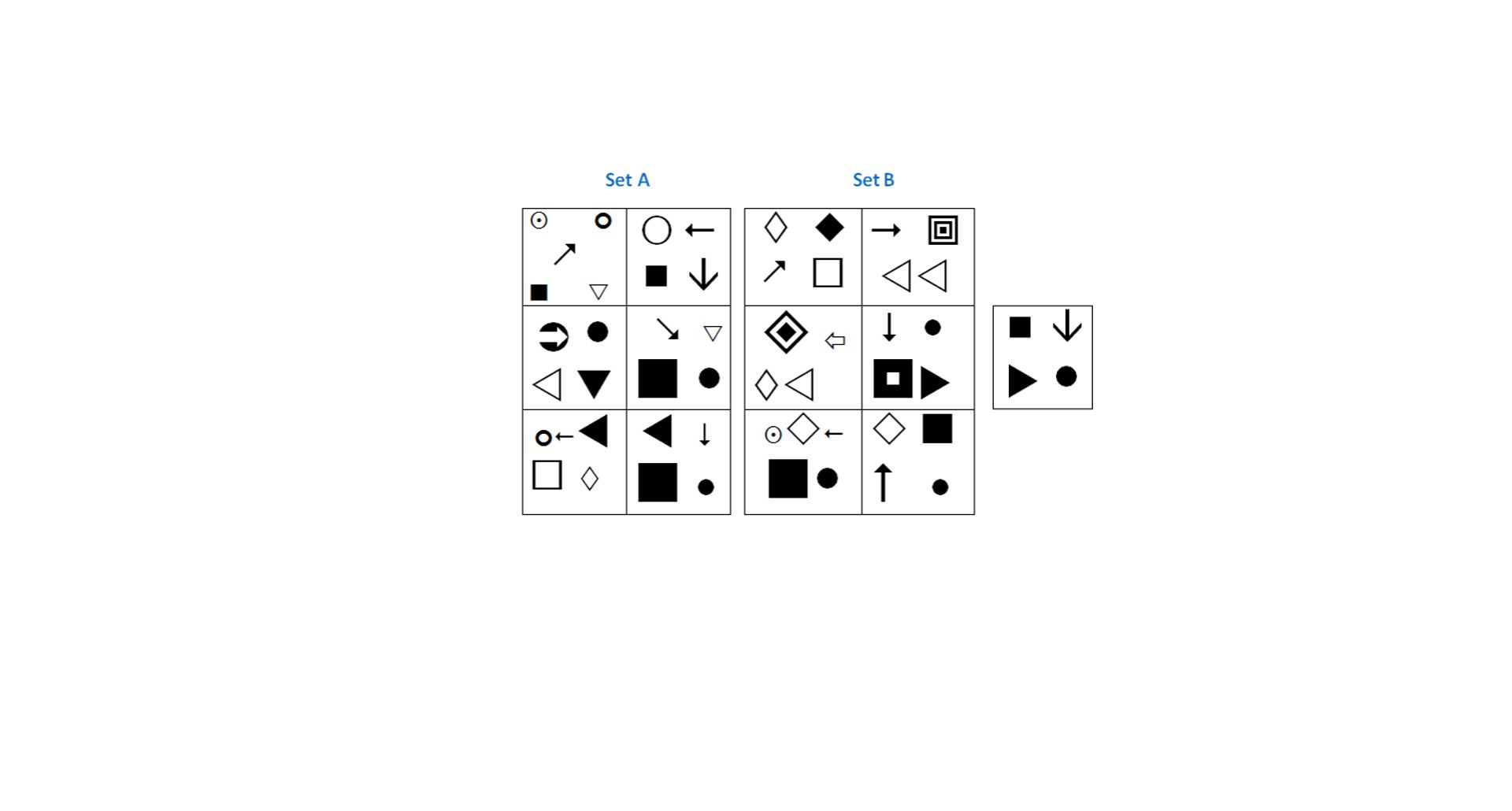 Job Test Macquarie Psychometric Test Aptitude Test GB-JBT-PTT-MPT-1660647426524 practice-test-q-19