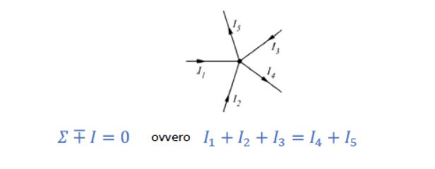 Concorsi Quiz Esame Concorso Ferrovie dello Stato Macchinista Concorso Ferrovie IT-CNC-CNC-QSCFD-1694098068319 q-778