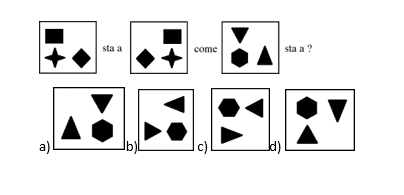 Concorsi BANDO DI CONCORSO PUBBLICO, PER ESAMI, PER LA COPERTURA DI COMPLESSIVI N. 4 POSTI DI ISTRUTTORE AMMINISTRATIVO (EX CAT. C) A TEMPO PIENO E INDETERMINATO, DA ASSEGNARE ALL’AREA SVILUPPO E SICUREZZA DELLE FUNZIONI NON FONDAMENTALI. - Lombardia - Provincia di Varese Regione Lombardia IT-CNC-RGN-BDCPP-1710343821159 934074299