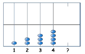 School CogAT Practice Test for 2nd Grade Admission Test US-SCH-DMS-CPTFN-1701282845231 q8