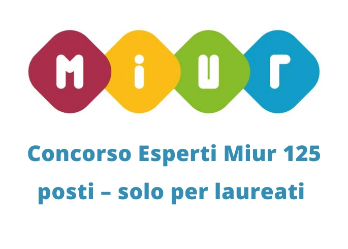 Quiz Concorso Miur - Come superare il concorso Miur 2021