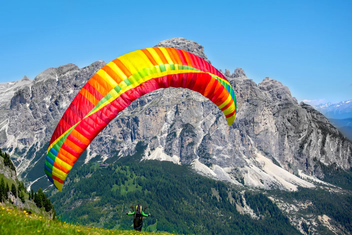 Quiz Esame di Pilota di Mongolfiera: Scopri come superarlo facilmente con le giuste strategie e risorse